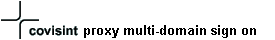 Covisint Proxy Multi-domain Sign On